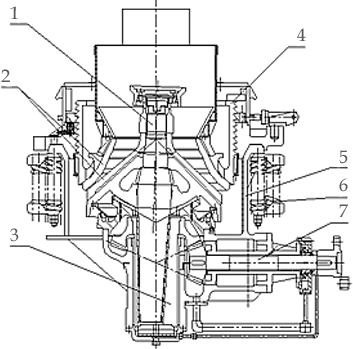 PY系列弹簧圆锥破碎机结构组成图
